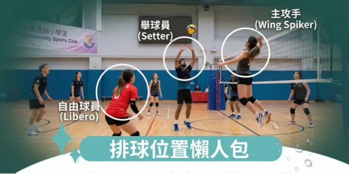 主攻手核心职责是什么？如何突破高拦网？